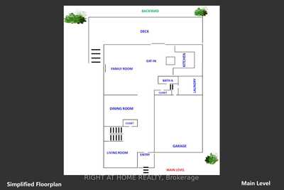 House 3